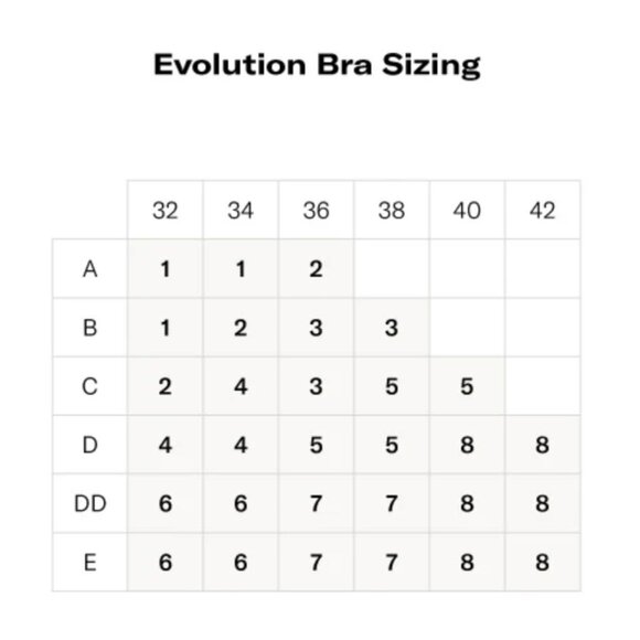 EUC Knix WingWoman Contour Bra 6+ (36E, 36F, 36G, 38DD) Warm Sand Beige - Picture 14 of 14